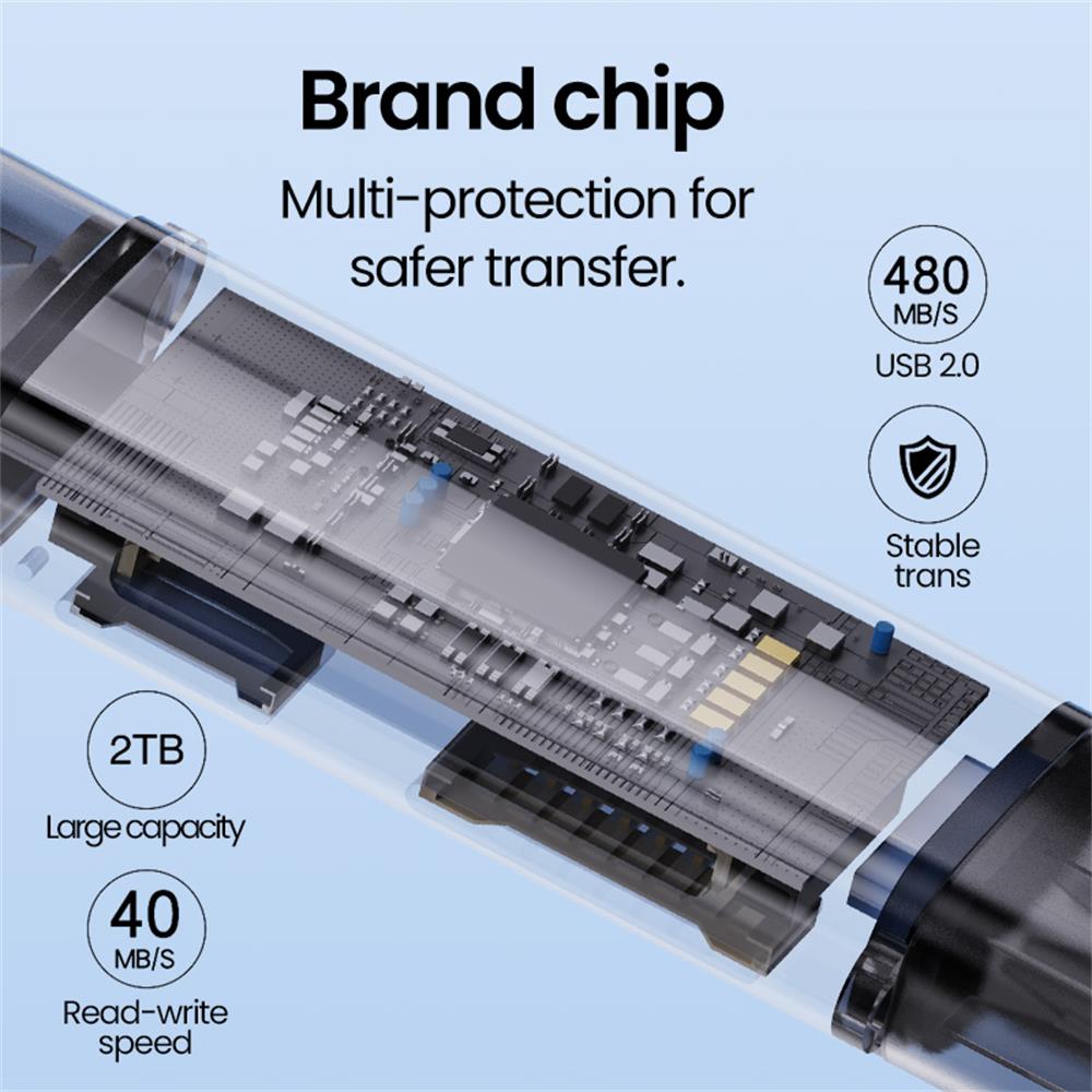 5 IN 1 USB Card Reader Type C  - Laptop Accessories And Gadgets 评论和价格