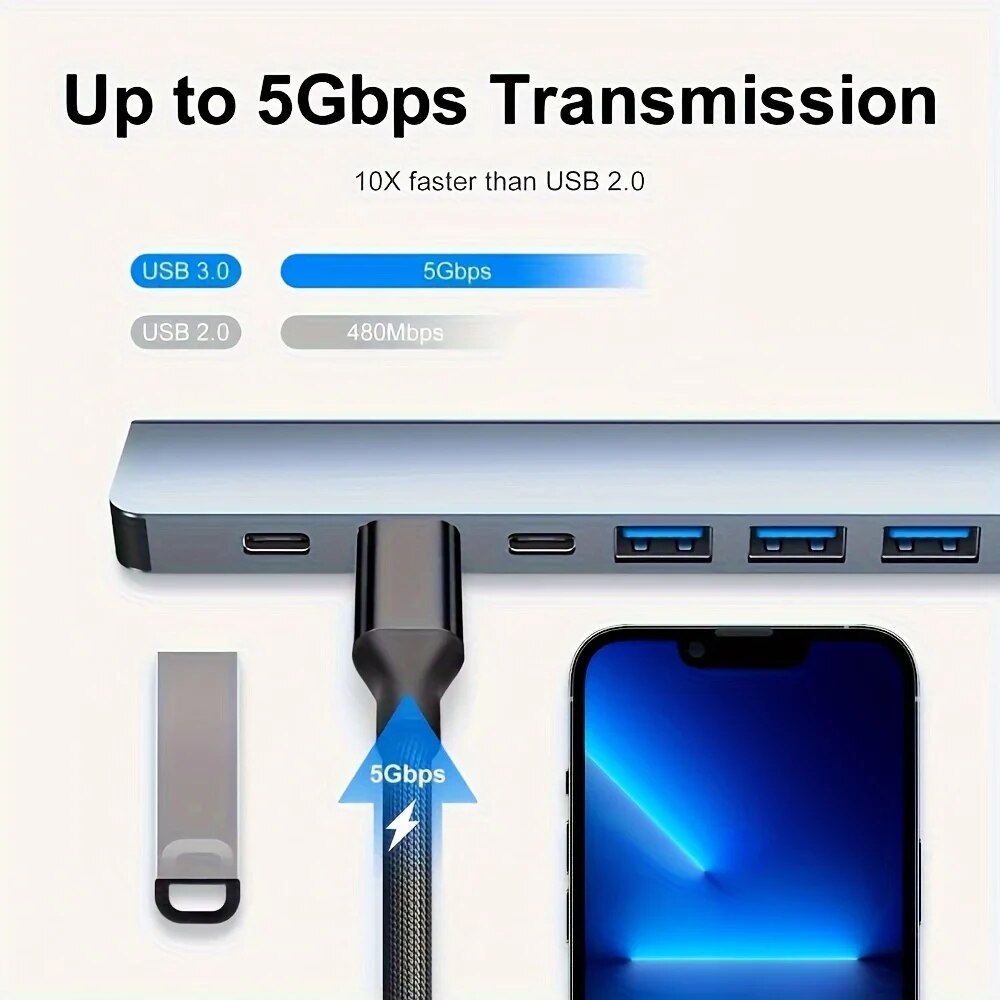 2 In 1 USB3.0 Hub 7 Port Type  - Laptop Accessories Price 评论和价格