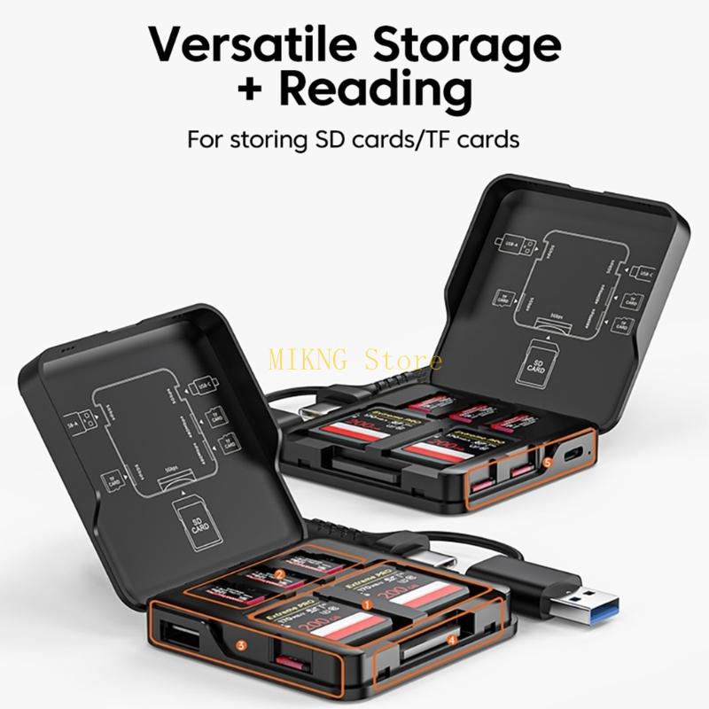 5 in 1 USB Type C Card Reader  - Laptop Accessories Best 评论和价格